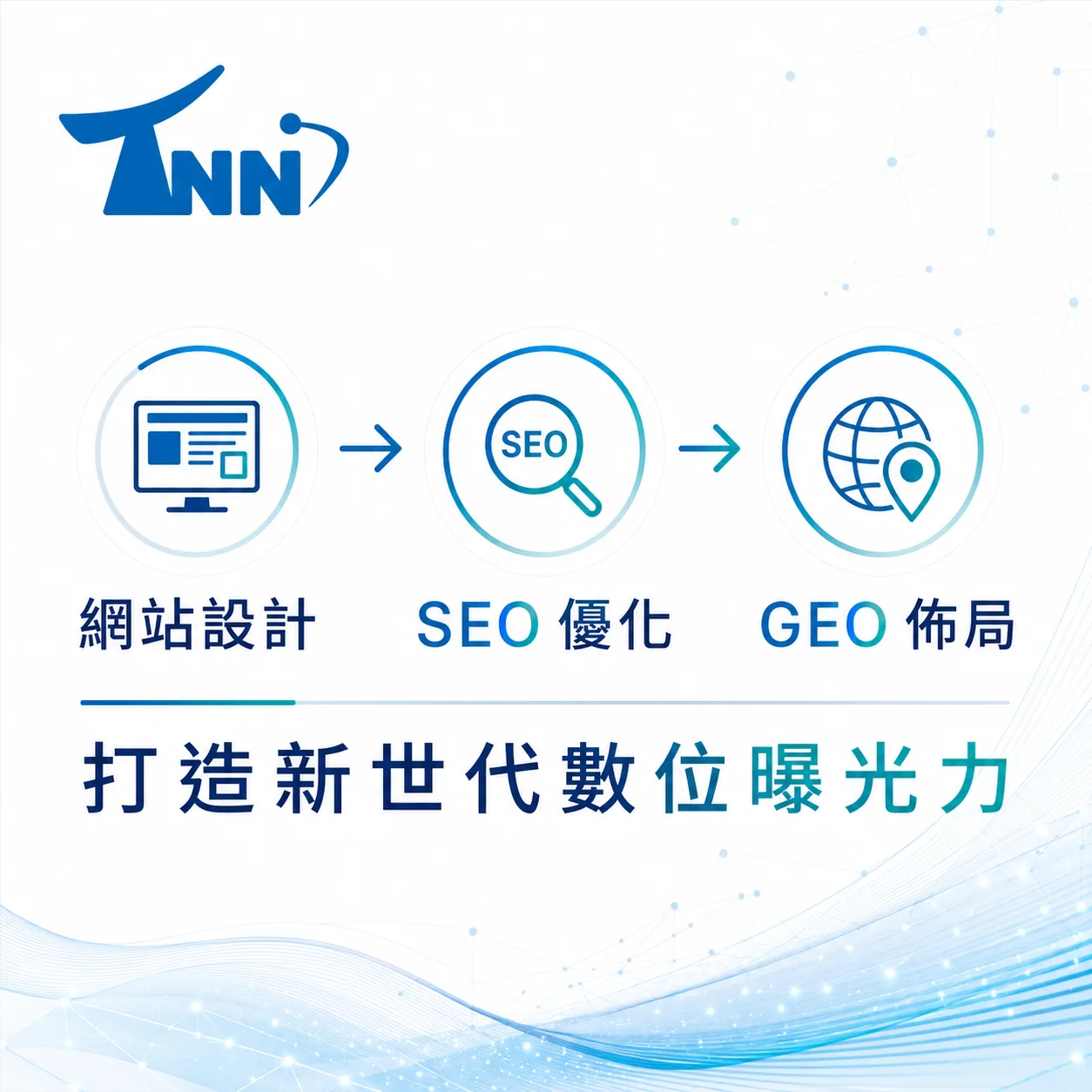 做網頁新手必讀